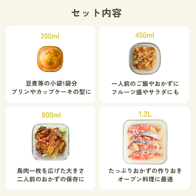 パック＆レンジ 森の赤ずきん 4個セット