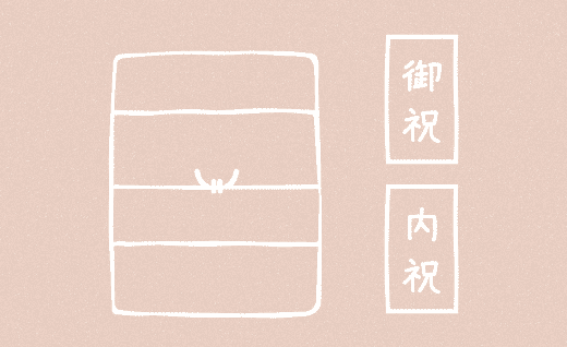 御祝 内祝