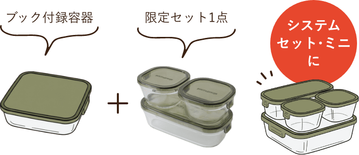 ブック付録容器+限定セット1点 4点システムセットに