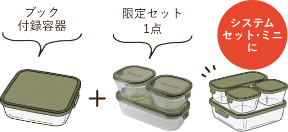 ブック付録容器+限定セット1点 4点システムセットに